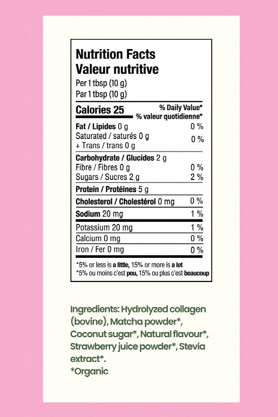 Strawberry Matcha 10 2